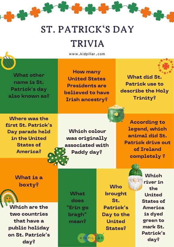 St. Patrick's Day History, Origin, Fun Facts & Trivia For Kids