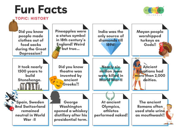 200 Fun Facts For Kids Weird But True Kidpillar