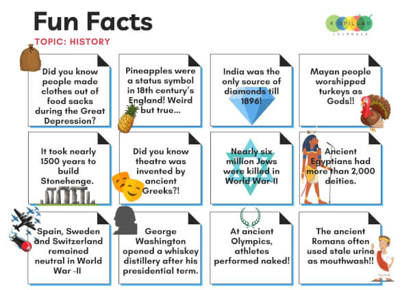 Random Facts For Kids Free Fun Facts Printable Shining, 40% OFF